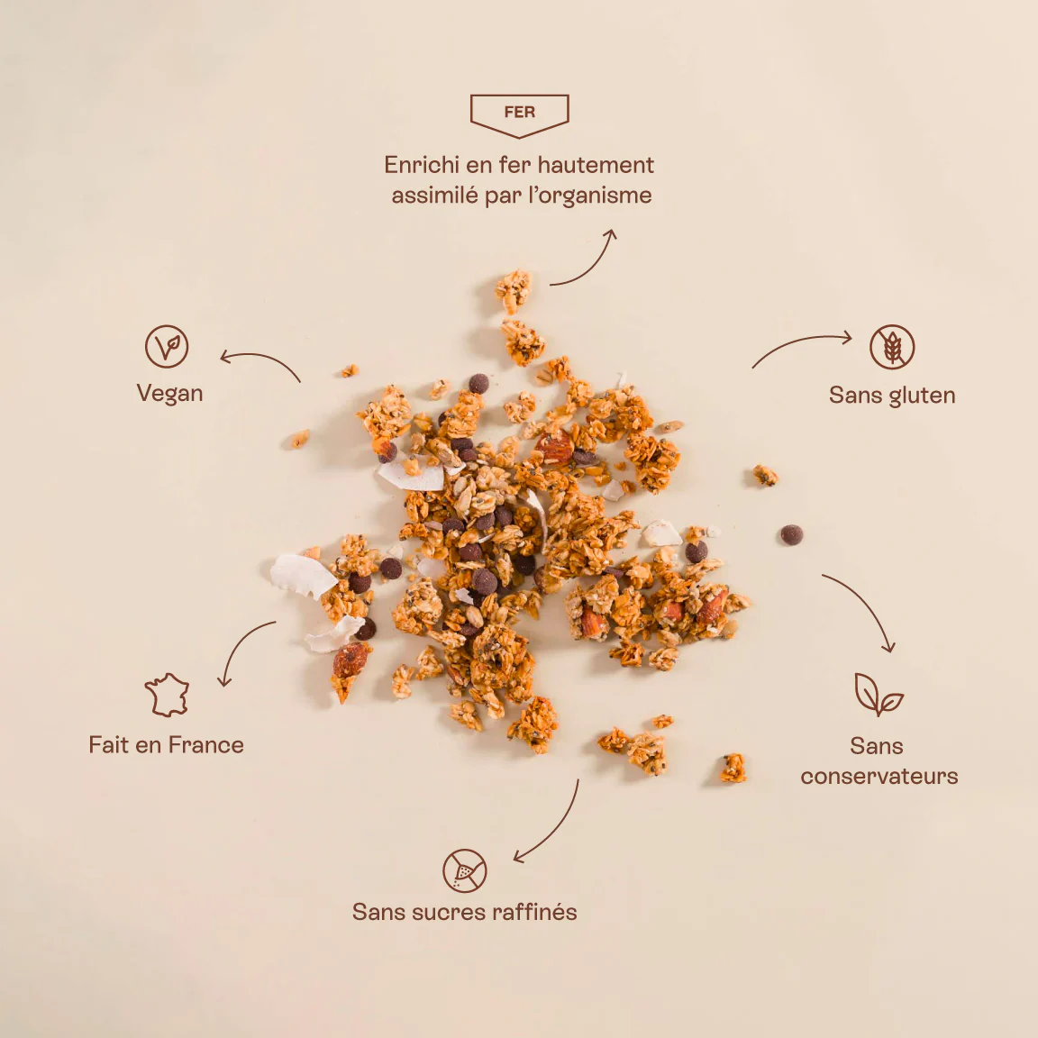 Granochoc - Image 4