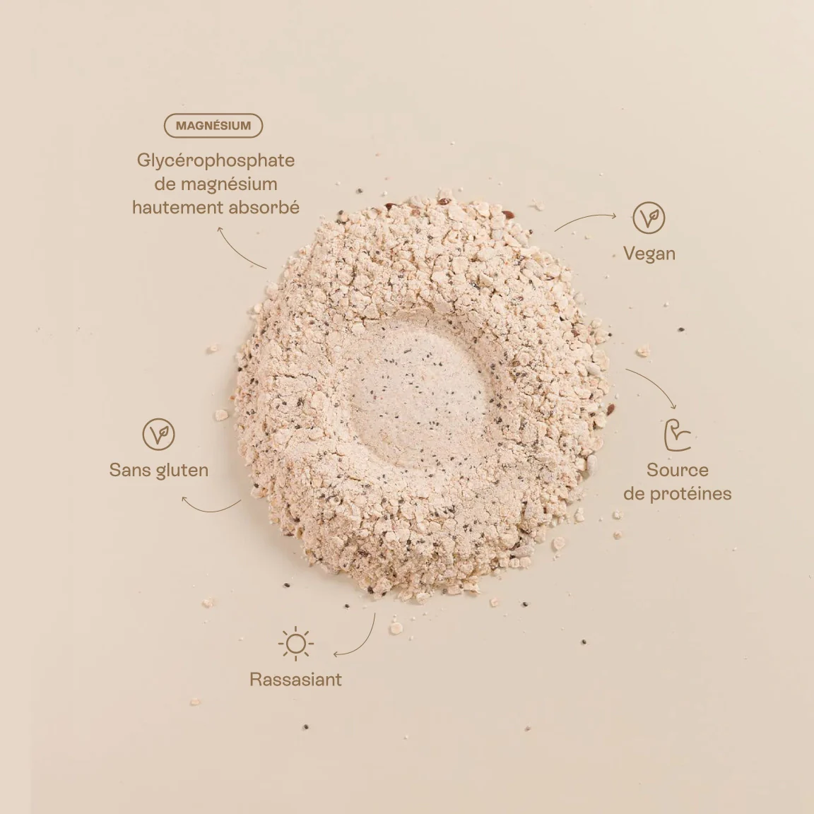 Jolly Bread - Image 4