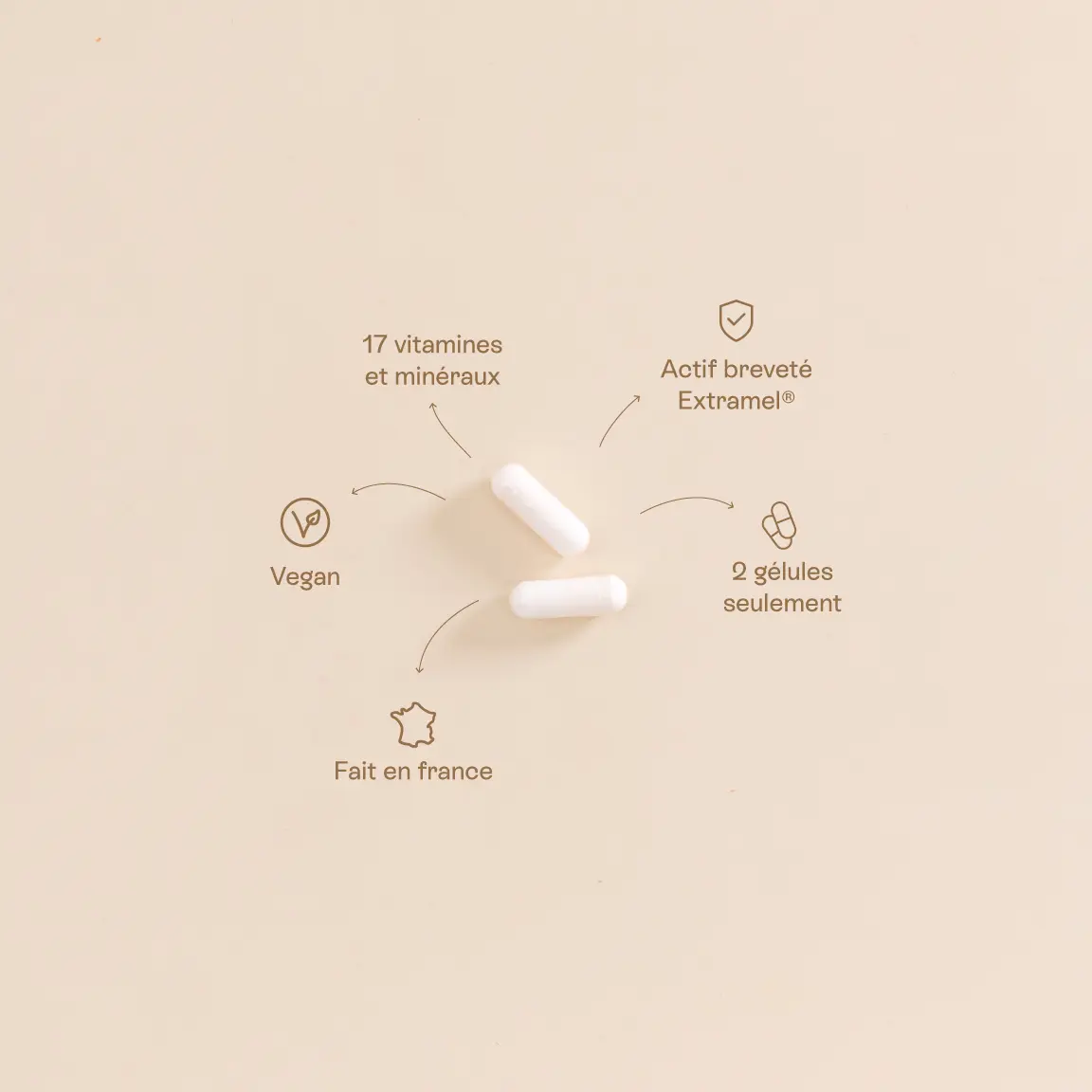 Post essentials - Image 5